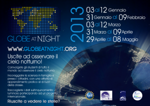 globeatnight-it1